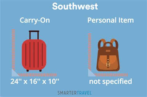 westjet check in baggage weight limit